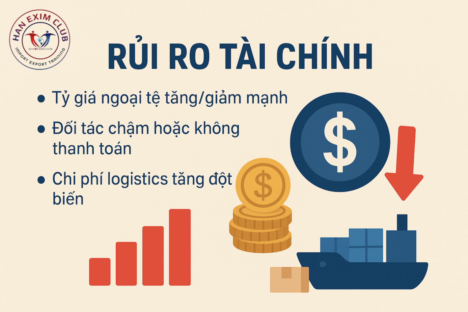 Kỹ năng quản lý rủi ro trong xuất nhập khẩu Han Exim